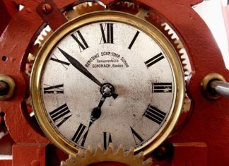 Czy do muzeum można iść w dresach?